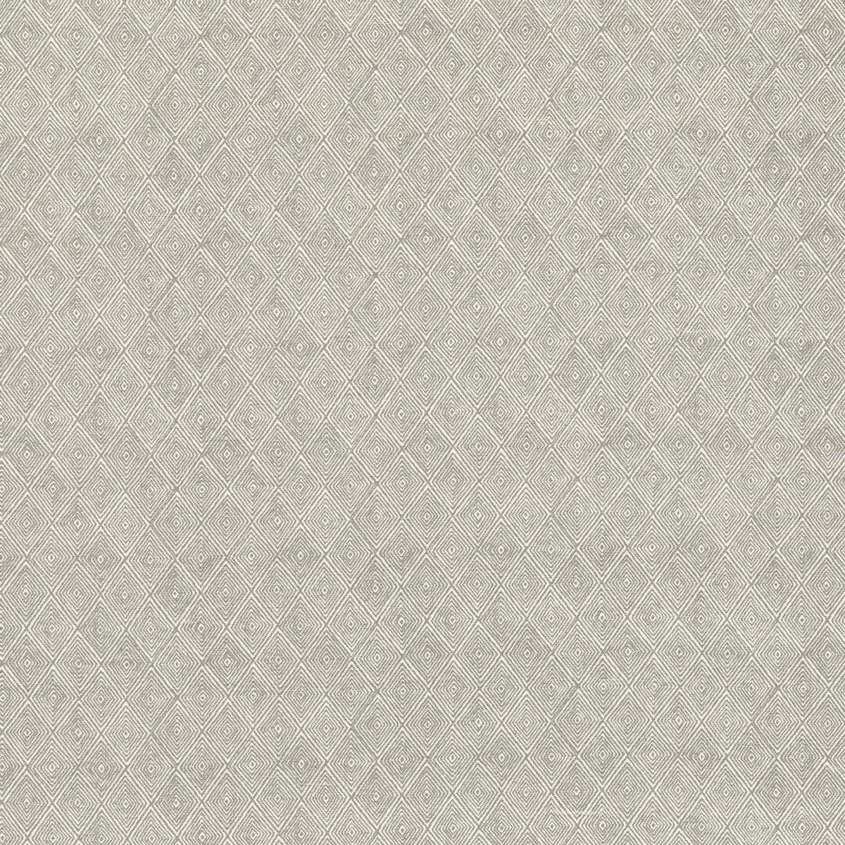 Boundary