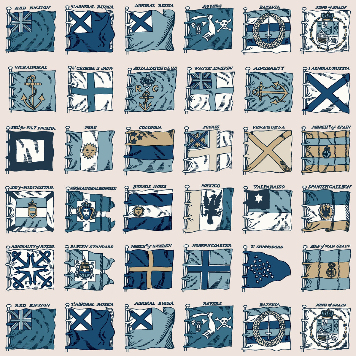Naval Signs