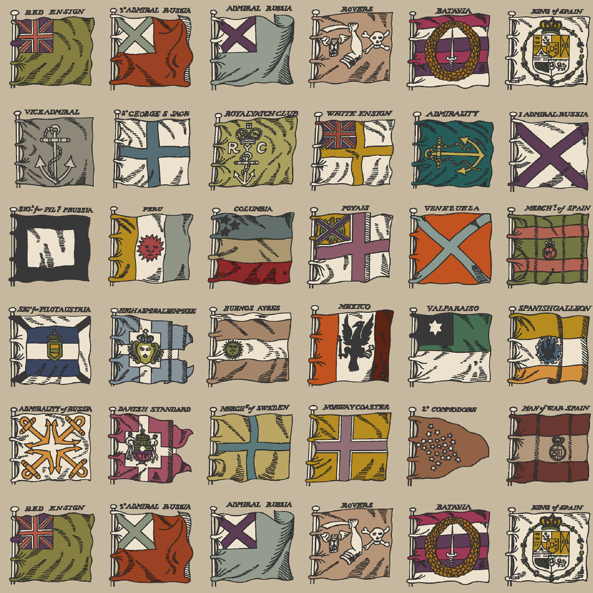 Naval Signs