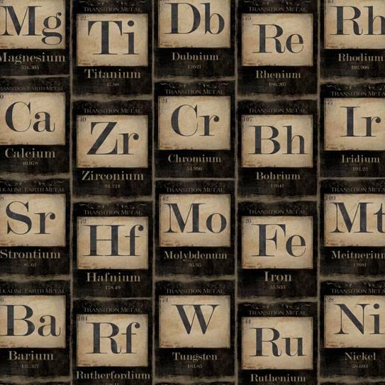 Periodic Table of Elements