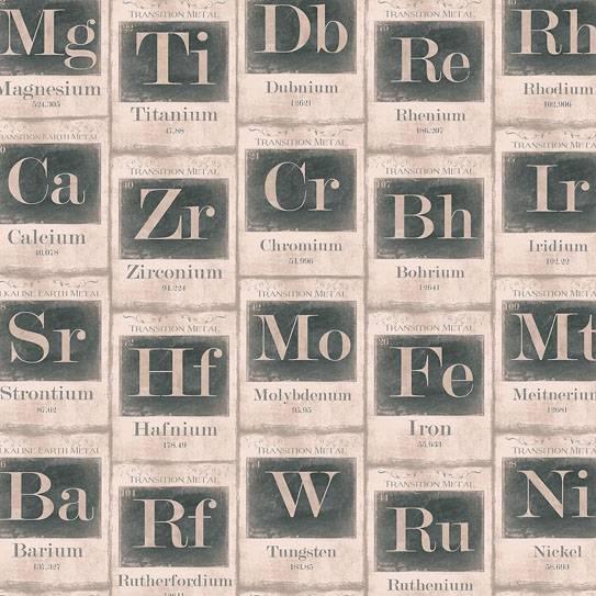 Periodic Table of Elements